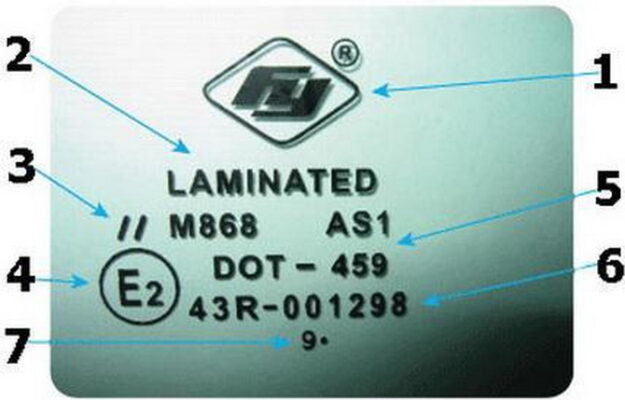 Маркировка стекол автомобиля расшифровка